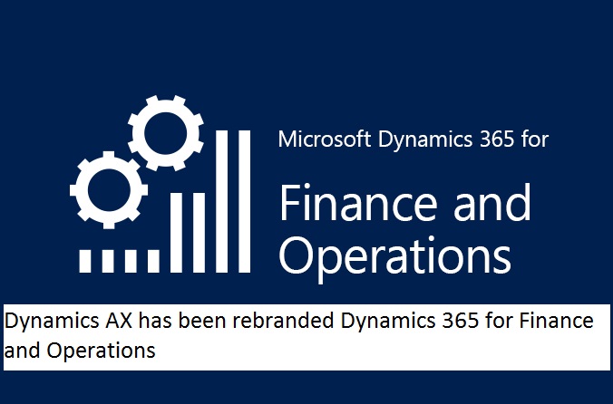 Microsoft Dynamics NAV, AX & LS Retails Solutions & Services of Your Business