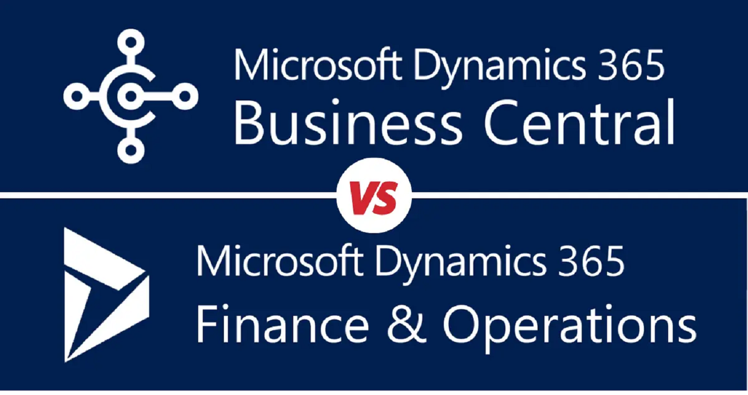 Microsoft Dynamics NAV, Dynamics365, F&O, AX & LS Retails Solutions & Services of Your Business