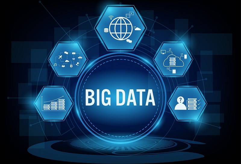 Transform your Business – BIG DATA & IOT in Today’s World