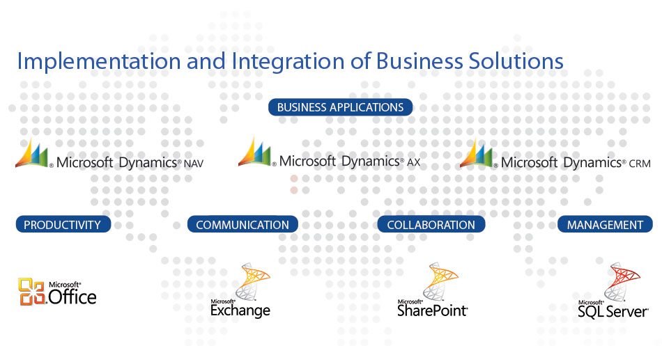 Microsoft Dynamics NAV, Dynamics 365, AX & LS Retails Solutions & Services of Your Business