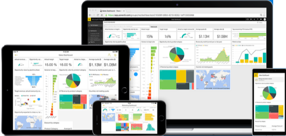 Microsoft Power BI & Tableau Analytics-The MOST POWERFUL Business Intelligence Analytics Software Application for your growing business